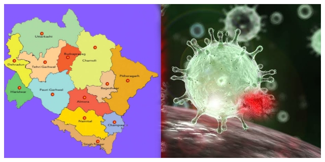 Corona pandemic in uttarakhand
