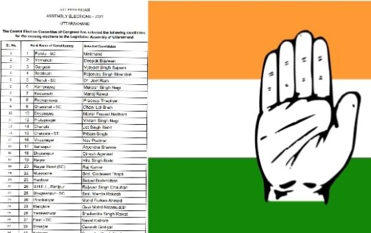Congress release first list of 53 candidates