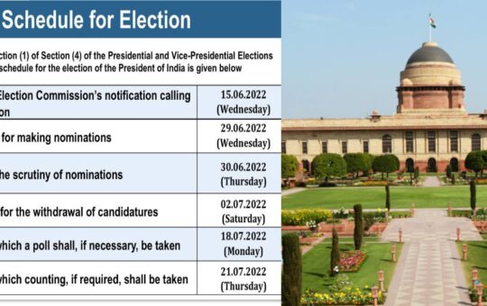 shedule for presidential election in india
