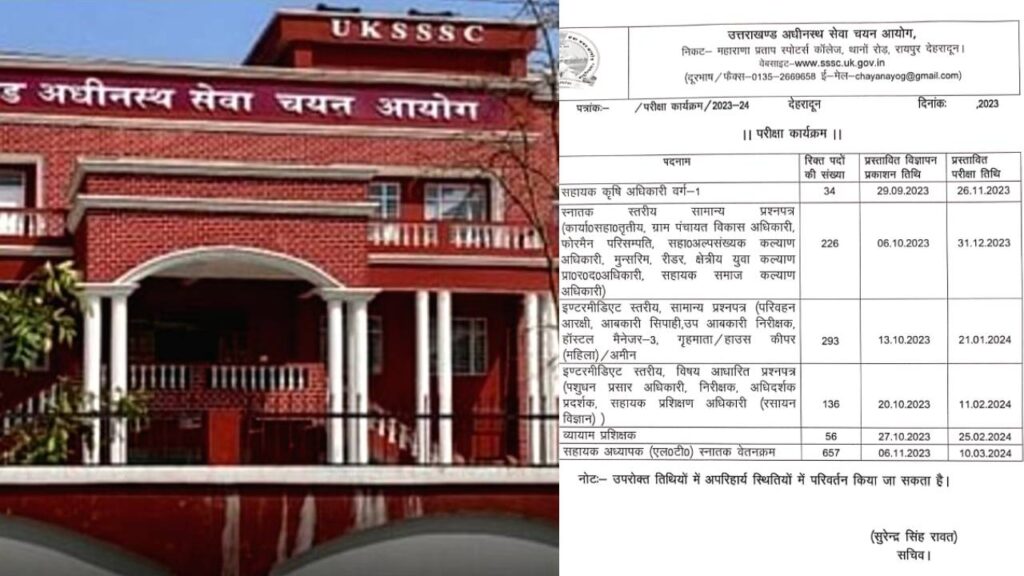 UKSSSC TO issue calender for recruitment on more than 1400 vacancies