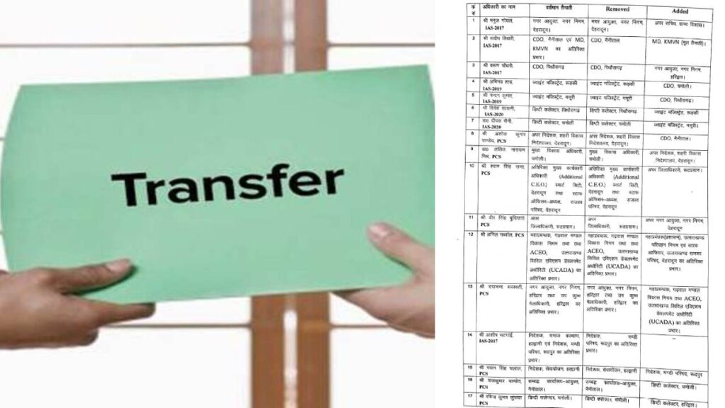 25 IAS PCS transferred