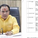 नए मंत्रियों को मिले विभाग, धन दा का कद हल्का, कैड़ा को मिला शहरी विकास